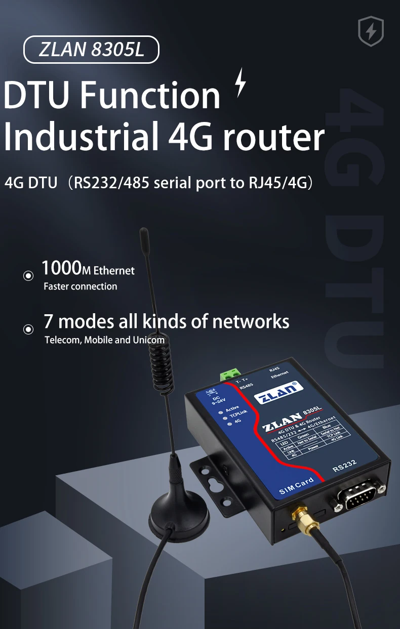 4G 게이트웨이 시리얼 포트에서 4G GPRS RJ45 고속 IoT 최신 장치 ZLAN8305L