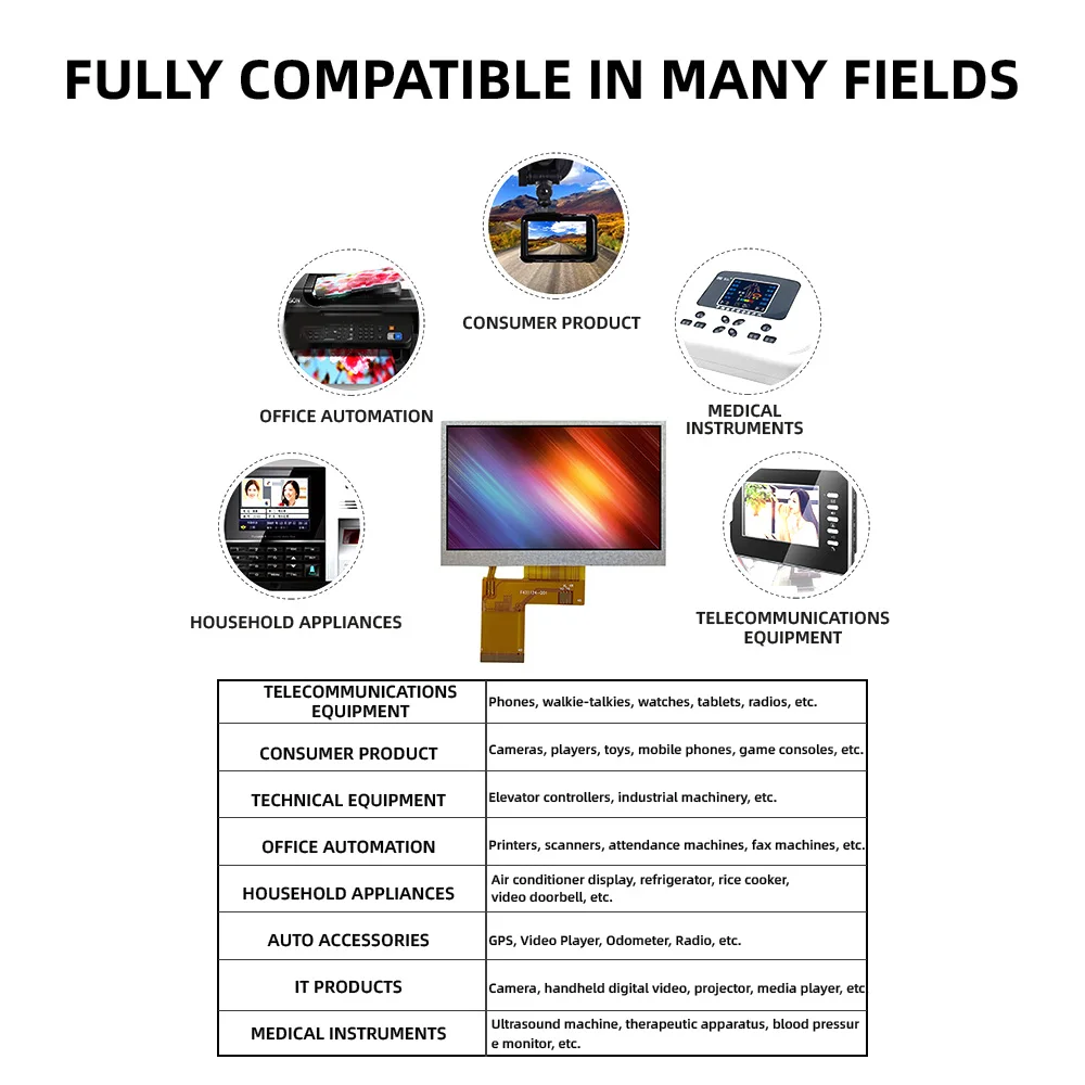 4,3 Zoll 3,3V TFT LCD-Displaymodul IC-Treiber GC3047 480*272 RGB 40-Pin Steckmodul 24-Bit LCD LCD-Farbdisplaymodul – Detail 4