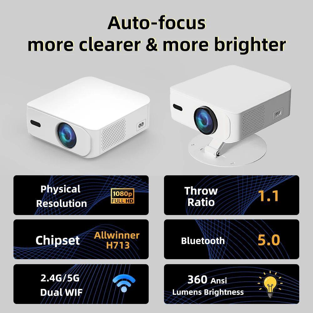 

4000+ APP Projectors 4K HD 360 Lumen bright clear Low noice Android 11 wifi 6 BT Removable Dust Cover movable Dust Cover