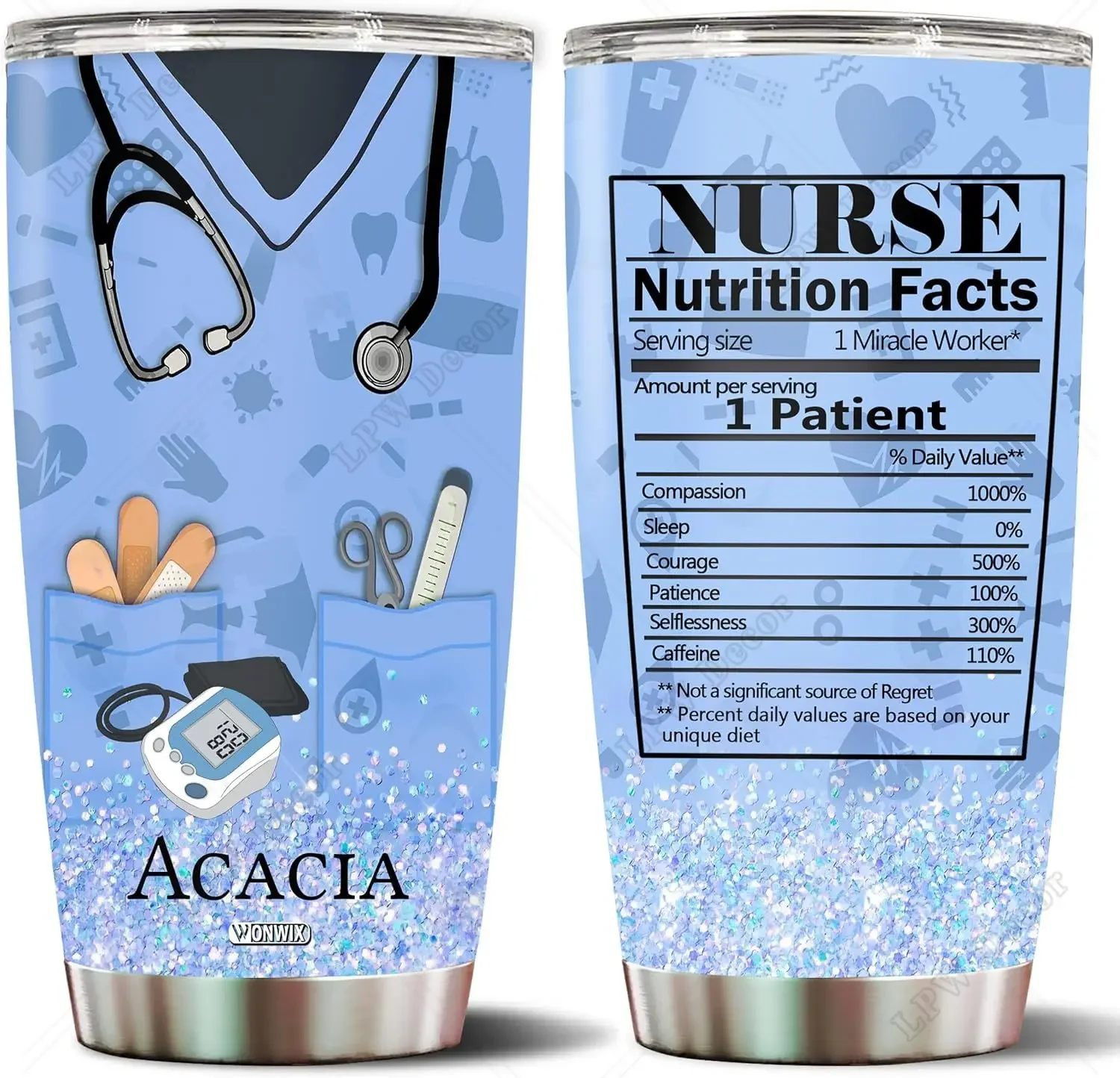 Personalized Nurse Gifts Coffee Cup Travel Mug Water Bottle Tumbler Appreciation Gift for Mom Dad  Wife Birthday 20oz