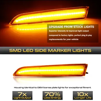 2輛汽車前側標誌燈/停車燈/擋泥板角燈/琥珀色LED燈,適用於2010-2012款福特Fusion(又稱Mendeo)轉向燈 8 最佳銷售 LED福特標誌 - №7