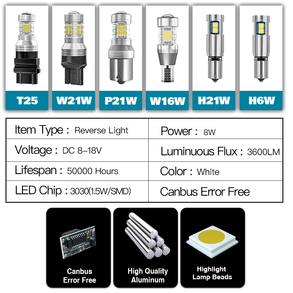 Reverse Light W16W T15 For Hyundai Solaris Tucson i10 i20 i30 i40 ix20 ix35 Santa Fe 2 3 4 Sonata 5 6 7 8 2pcs LED Backup Lamp