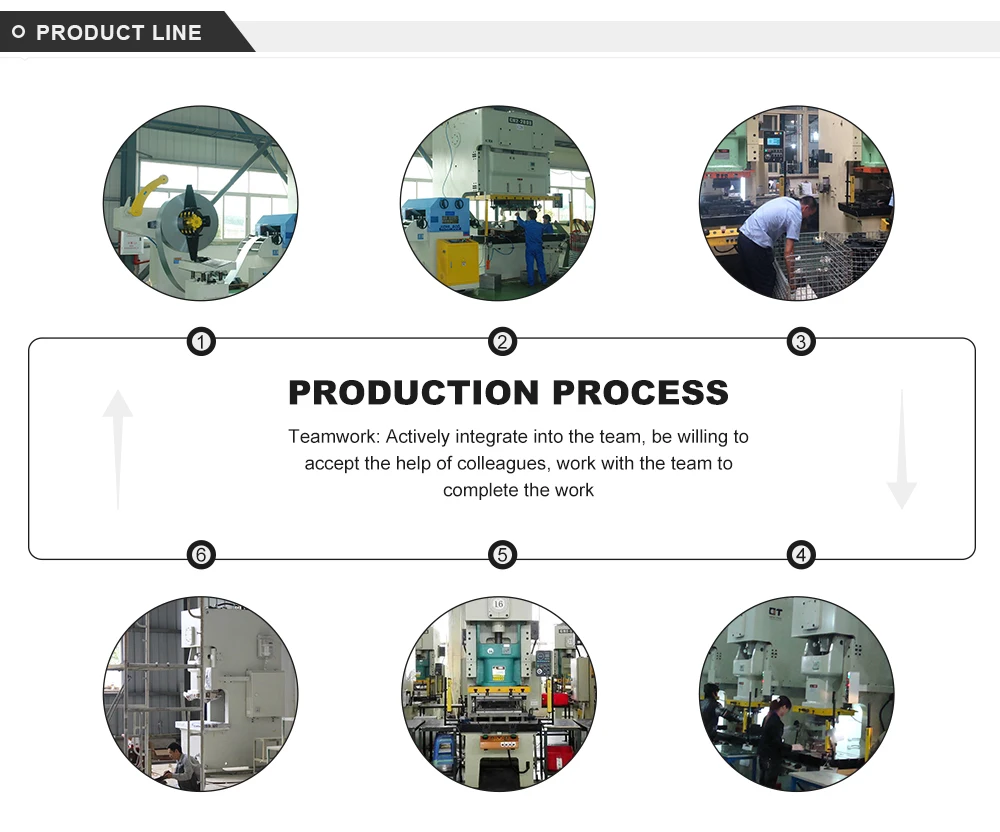 مكابس جانبية شبه مستقيمة عالية الدقة SL1-160