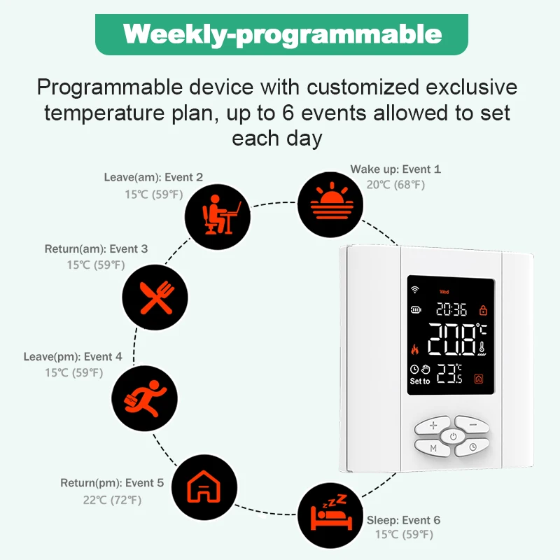 Tuya Smart WiFi Zigbee ThermoandreWifi, batterie à faible consommation, bomicrophone à gaz Termostst, Tuya Alexa, Google Home Alice, nouveau, 2025