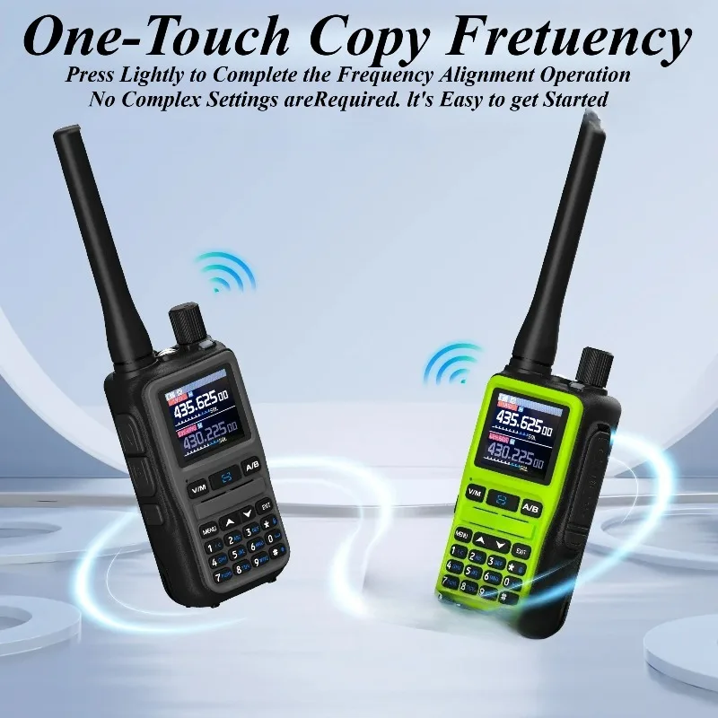 Thumbnail 3 - #40 Trending FM Transmitter for Cars Right Now