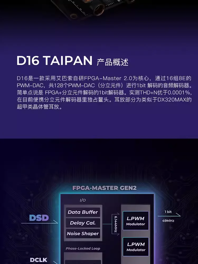 IBasso-D16 taipan decodificação ouvido amplificador, tudo-em-um máquina, saída equilibrada, DAC, Desktop placa de som