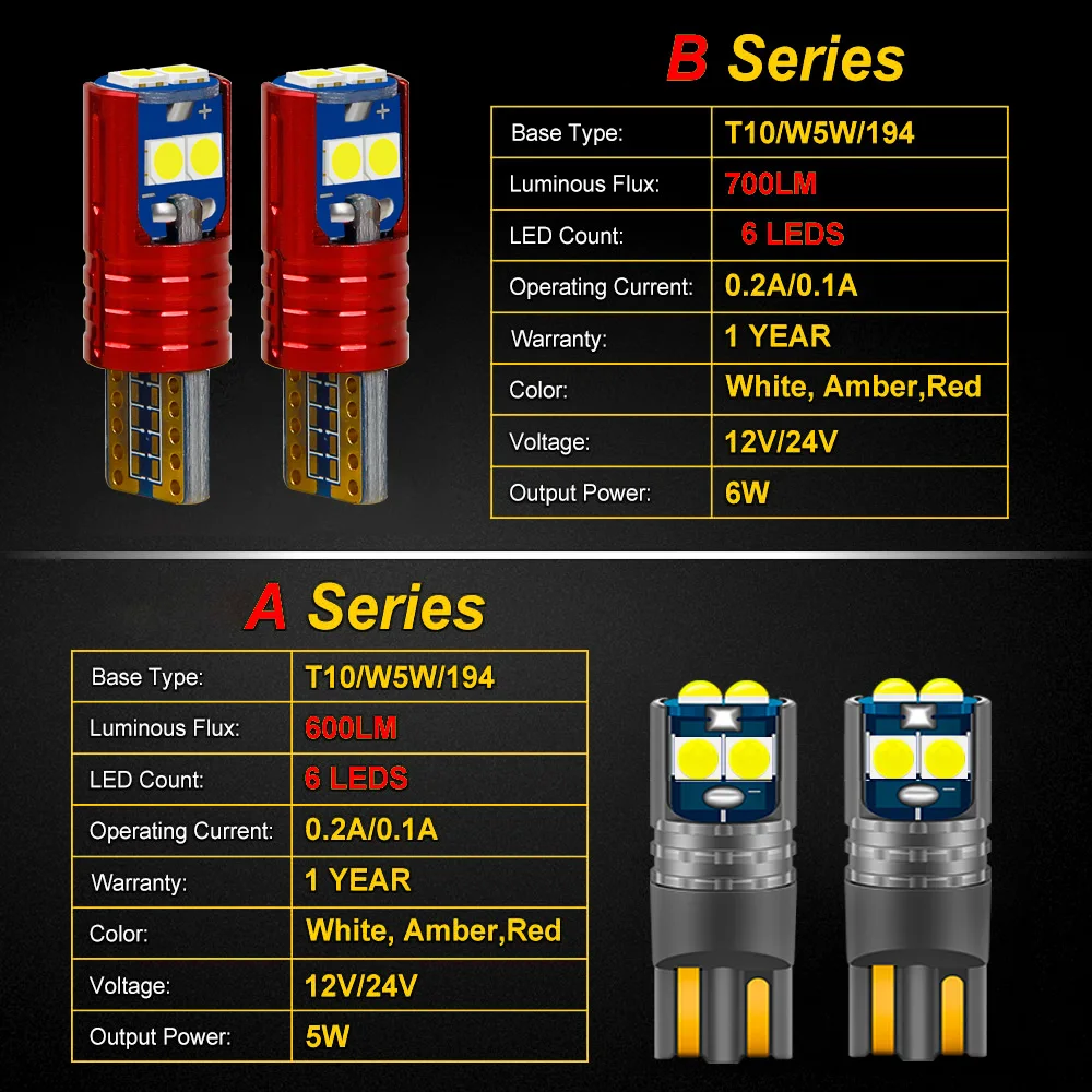 2×T10 LED Clearance Parking Lights Bulbs W5W No Error For Citroen DS3 Berlingo C-Crosser C-Elysee C-Zero Evasion MPV Jumpy Nemo