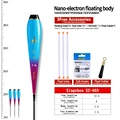 XZ-A03 Body only