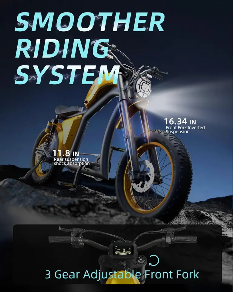 Electric Bike for Adults,1500W Brushless Motor 48V/31.5Ah Removable Battery Up to 40 Miles, 20"×5" Fat Tire Ebike with Du image 11