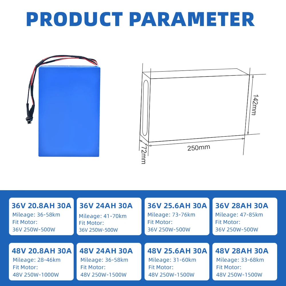 12v 24v 36v 72v 40ah 48v 25ah  52v 20ah Lion Batteries Ebike Customizable Electric Bicycle Lithium Battery