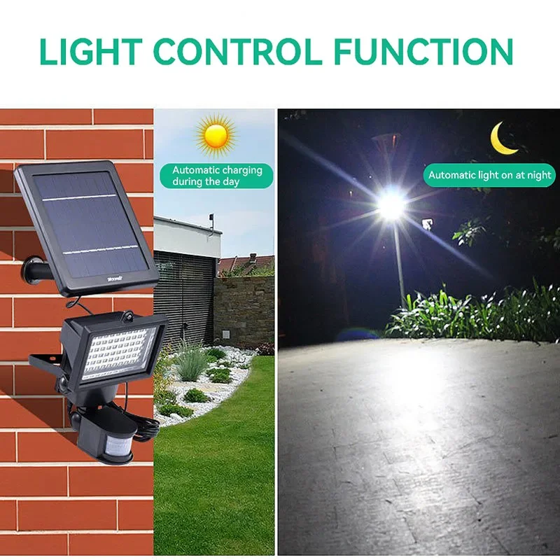

DORIAN Solar Flood Light Outdoor Street Lamp Human Body Induction With Remote Control Waterproof IP65 LED For Villa Courtyard
