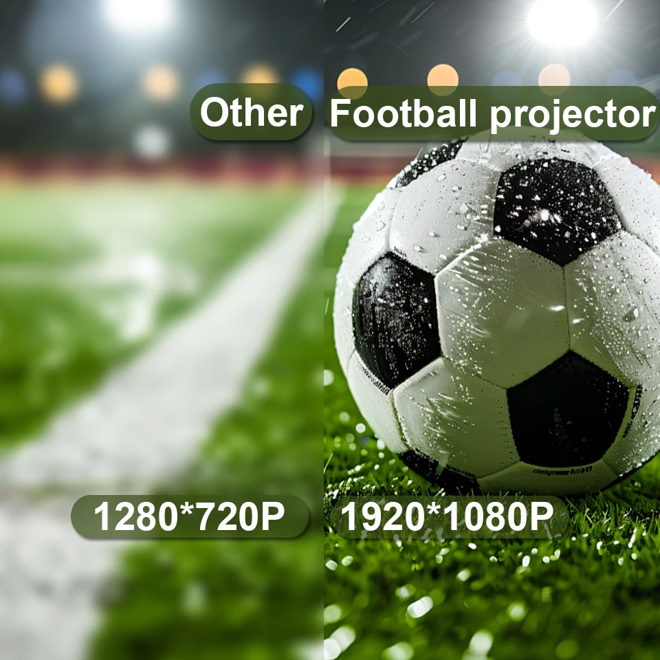 جهاز عرض إصدار خاص لكرة القدم لعام 2026 500 ANSI Full HD 1080P Android13.0 BT5.4 WiFi أجهزة عرض منزلية خارجية لكرة القدم #2
