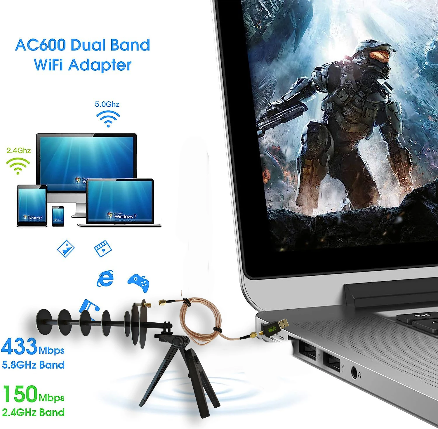 2.4G Long Range 30Dbi WIFI Signal Receive Transmit Yagi Directional Antenna Coverage Booster Computer 6E Wireless Network