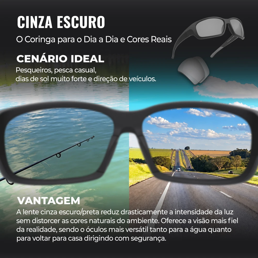 GOMEXUS CR-39 Polarisierte Angelbrillen für Herren, HD, Antibeschlag, UV400, ultraleichte Sportbrille für Karpfen-, Hecht- und Meeresangeln – Detail 15