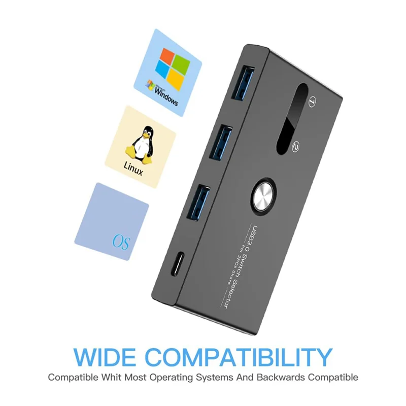 Upgrade Type C+USB3…