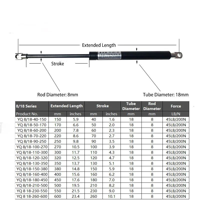 1PC 200N/45LB 8X18 Gas Struts with Steel Eyes Ends Shock Absorbers Gas Spring Lift Supports Cushioned Kitchen Cupboard Hinge