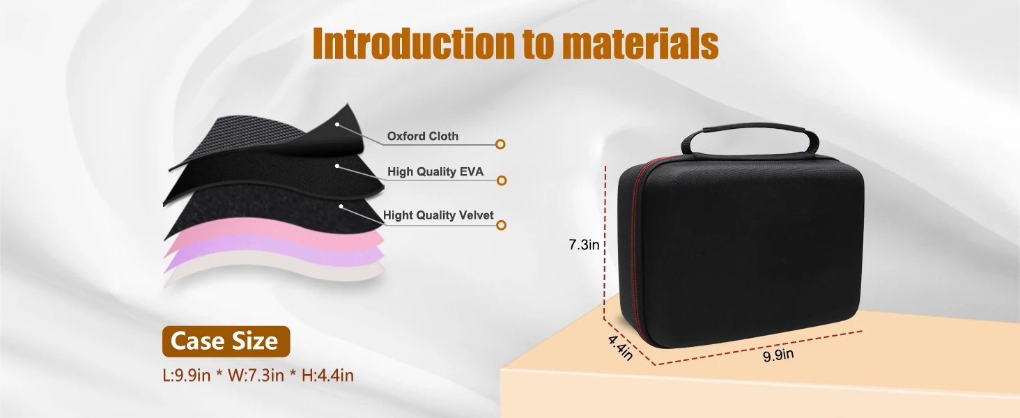 Breast Pump case