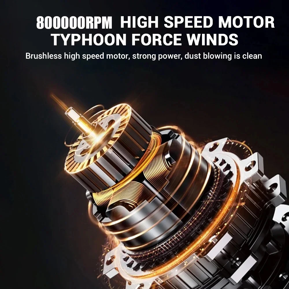 Рисунок 3 - Midea Новый турбоструйный вентилятор 800000 об/мин