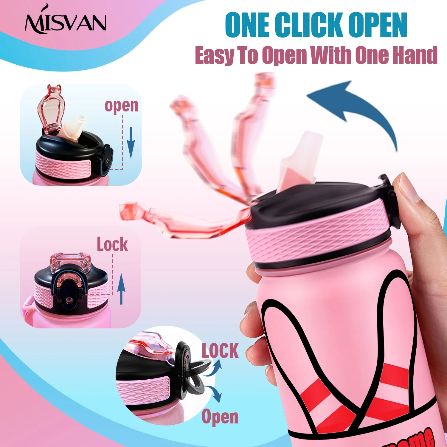 1PC,Customization Name 32oz Water Bottle,Bowling Pattern Hydration Tracker Sticker,Encourage Daily Hydration,for Gym Cycling