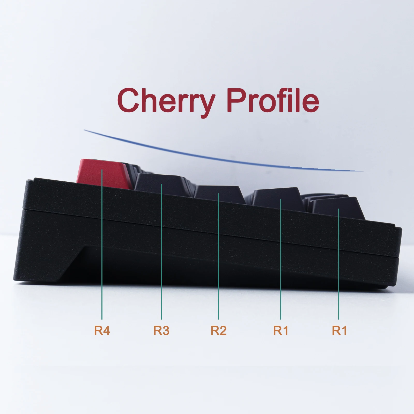 RETRO DARK LIGHTS Keycaps Cherry Profile PBT Dye Sublimation Mechanical Keyboard Keycap For MX Switch ISO Enter 61/64/75/84/87