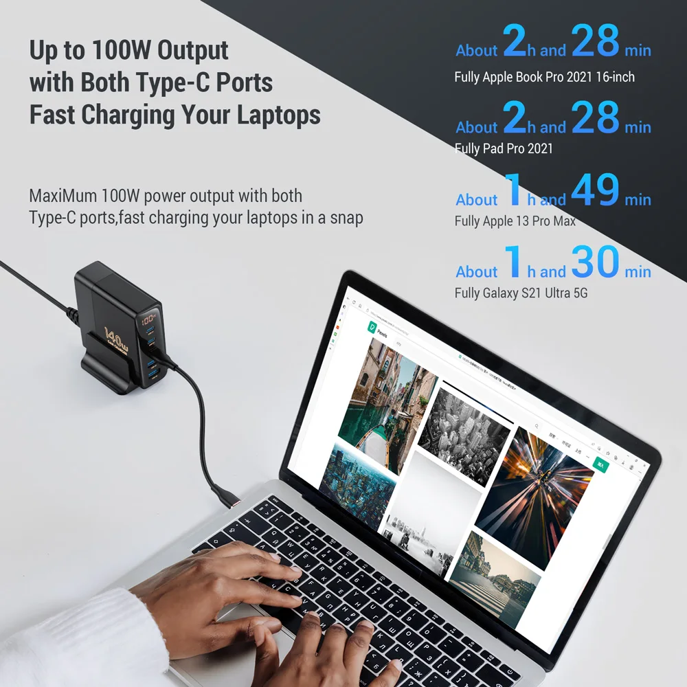 ASOMETECH 140W GaN USB Charger 3 USB C + 2 USB A Ports,100W PD3.0 PPS AFC Quick Charger For Macbook Laptop iPhone iPad Samsung