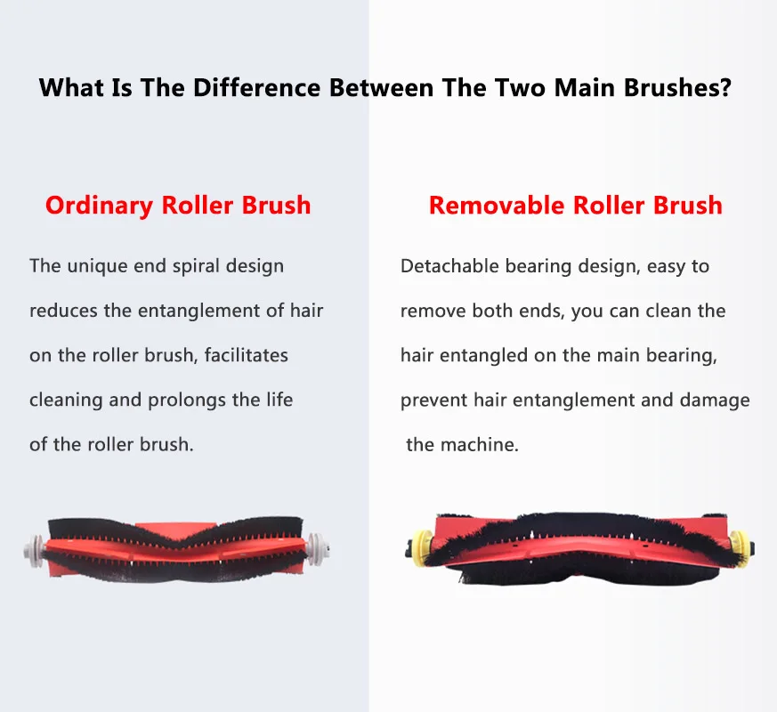 ل Roborock S4 S5 S5 MAX S6 MaxV S6 Pure E4 E5 قطع الغيار فرشاة جانبية رئيسية فلتر HEPA ملحقات المكنسة الكهربائية