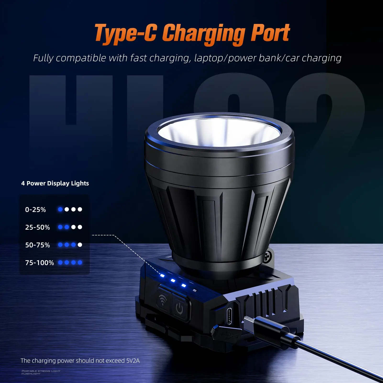 SUPERFIRE HL82 Super Bright USB-C Rechargeable High Power Headlamp Head Flashlight Built-in 18650 Battery Camping Lantern