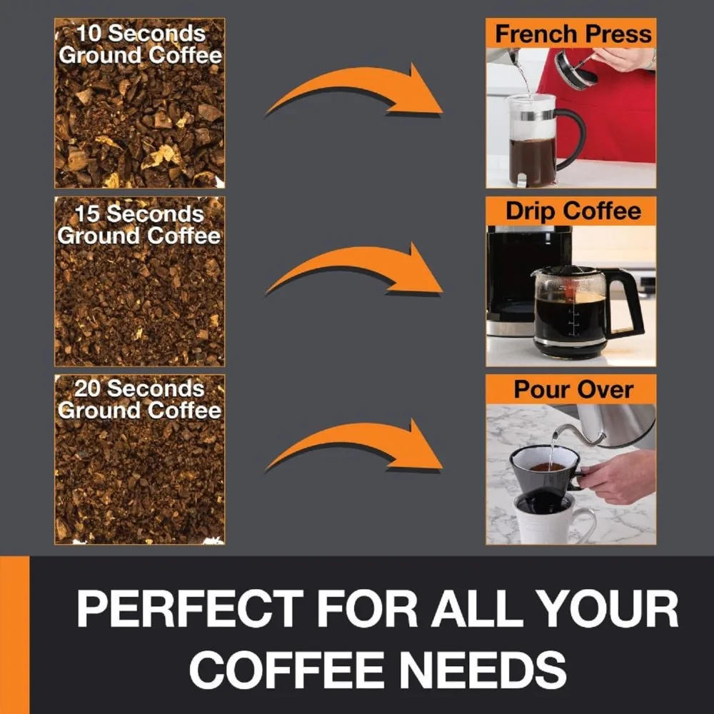 Electric Coffee Grinder: 3 oz Capacity, 5x Quieter, 175W Motor for Coffee Beans, Spices & Herbs - Removable Dishwasher-Bowl