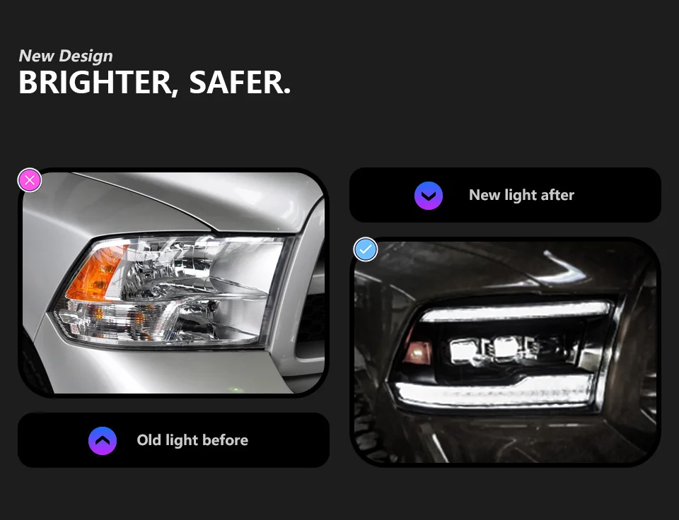 Auto Parts For Dodge RAM Headlights 2009-2018 1500 2500 3500 latest Styling LED DRL Three Projector Car Accesorios Modified