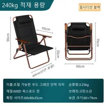 6 最佳銷售 relx - №6