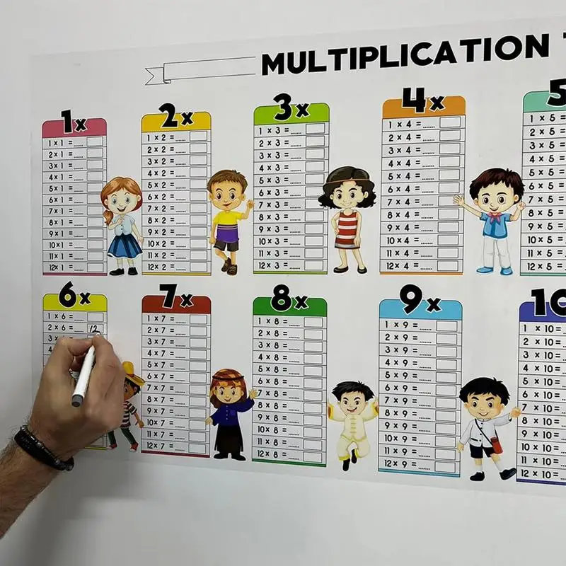 Dry Erase Multiplication Sheet Easy to Use Educational Tool Learning Math Board Reusable Colorful Times Table Chart for Student