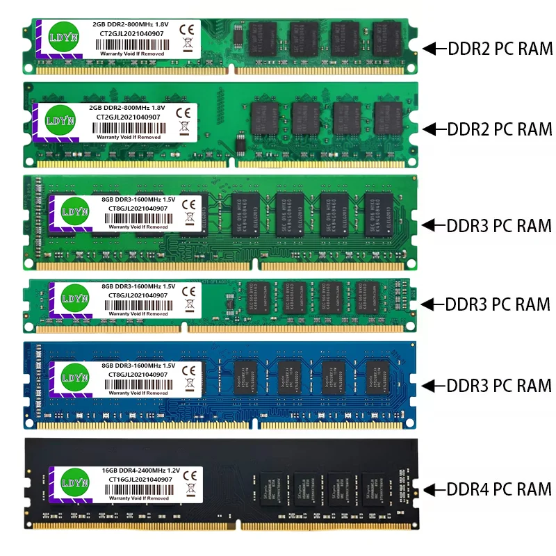 LDYN デスクトップメモリ DDR3 2GB 1333MHz