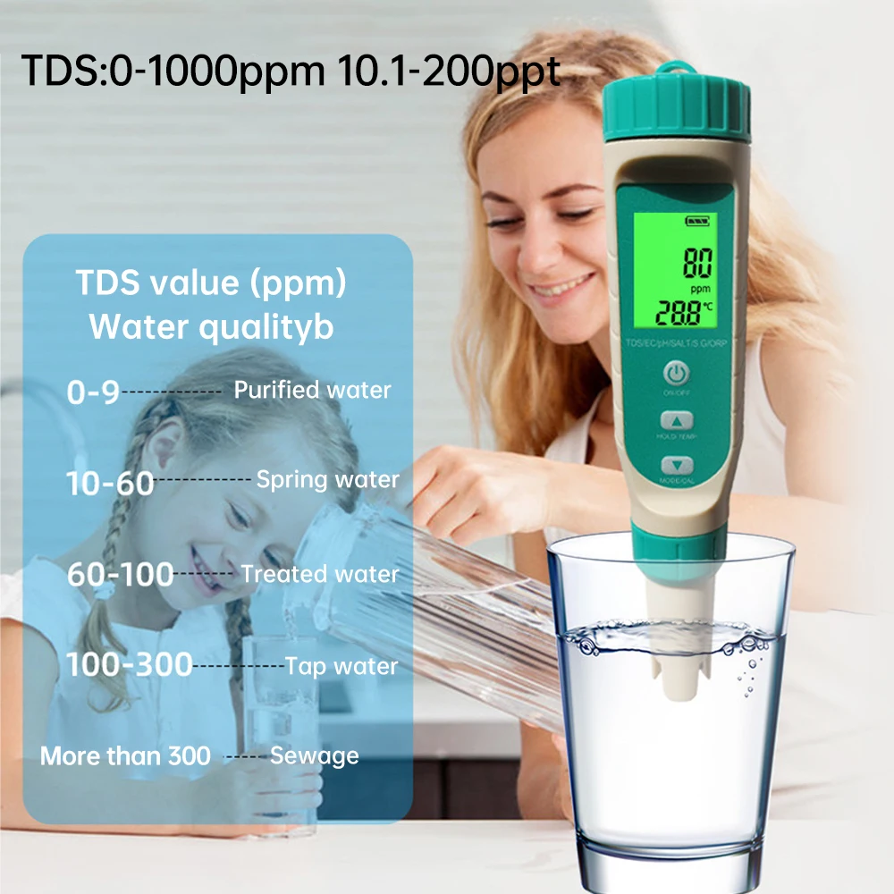 7 in 1 PH TDS EC ORP Salinity S. G Temp Meter Water Quality Monitor Tester IP67 for Drinking Water, Pools, Aquariums PH Meter