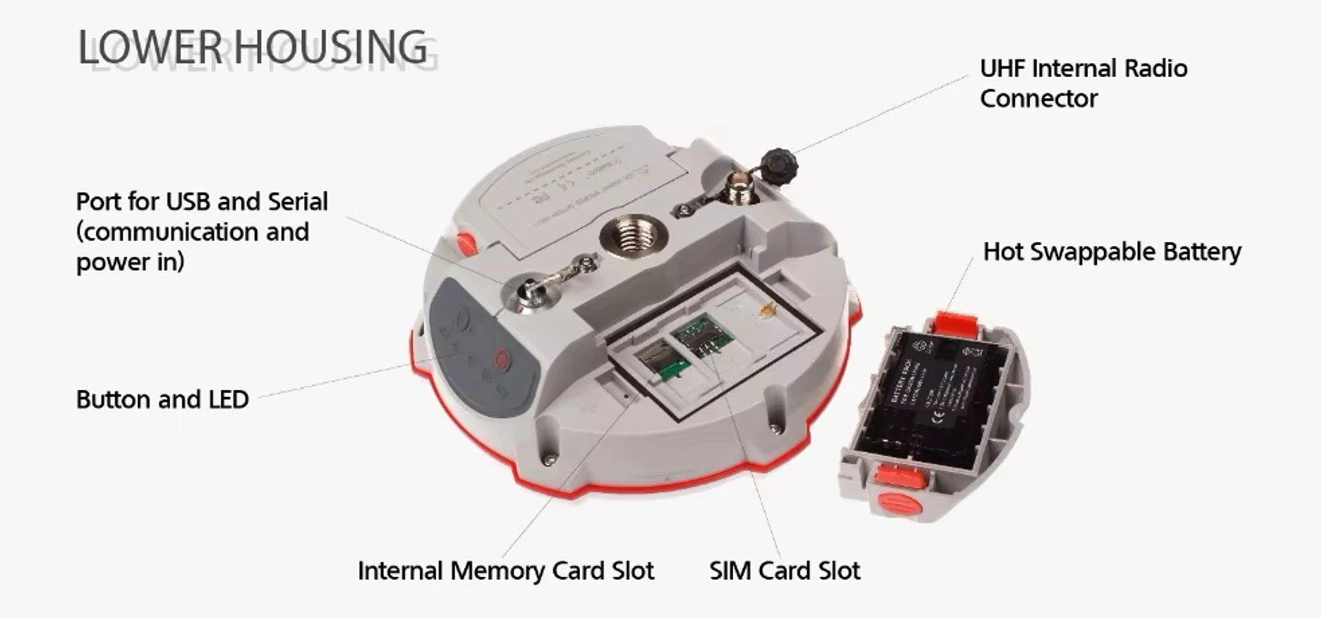 Receptor ComNav T300 rover RTK con sistema CORS