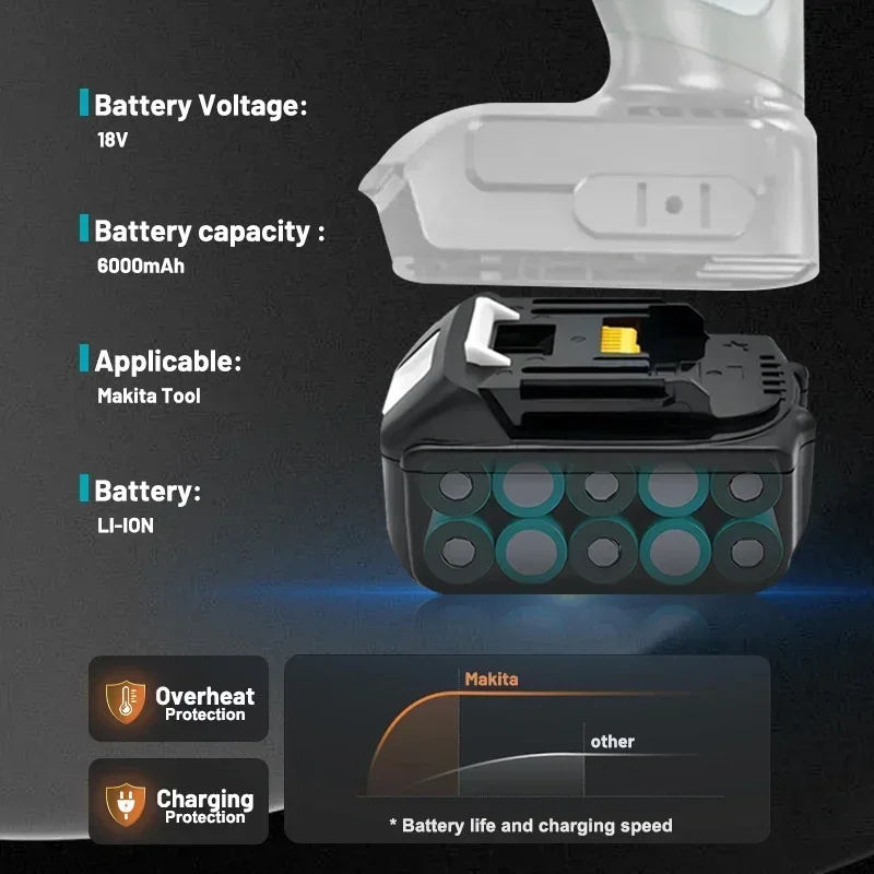 100% original Makita 18V battery, 9.0Ah rechargeable Makita 18V lithium battery, BL1830BL1840BL1850BL1860B，Electric Tool Battery