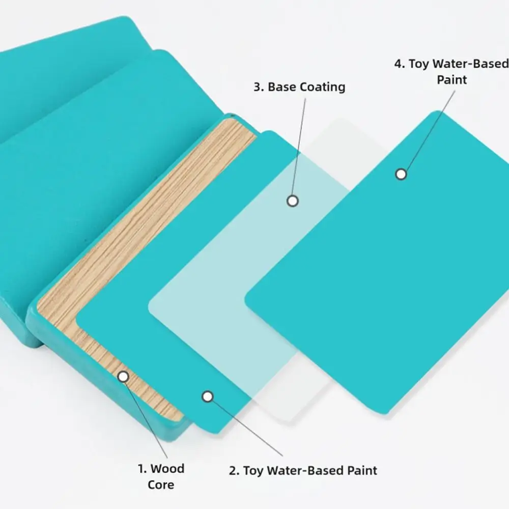 

36 шт., креативная игра с деревянной цепочкой, мультяшная игра с фруктами и животными, одинаковые игры для маджонга, синяя деревянная головоломка, детские игры