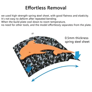 Juupine للوحة بناء Ambulab P1S ، صفيحة فولاذية زنبركية ، 257x257 ، لوحة بناء P1S مختبر الخيزران Bambulabs X1 Carbon X1 A1 أفضل 6 أواني بيع بالجملة من الخيزران - No2