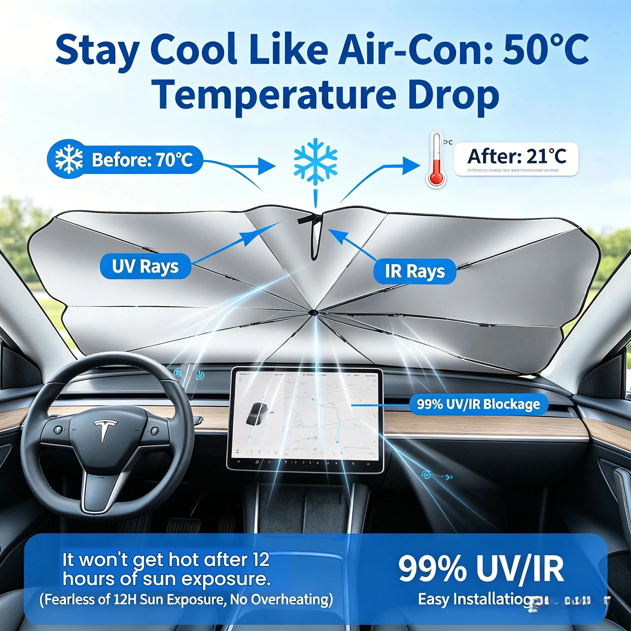 

For Tesla Model Y Juniper Model 3 Highland Windshield Sunshade Sun Blockage Foldable Heat Insulation Sunshade Accessories