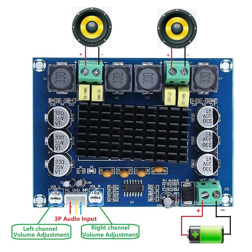 DC 12V 24V 120W*2 TPA3116 D2 Dual Channel Digital Power Audio Amplifier Board Good