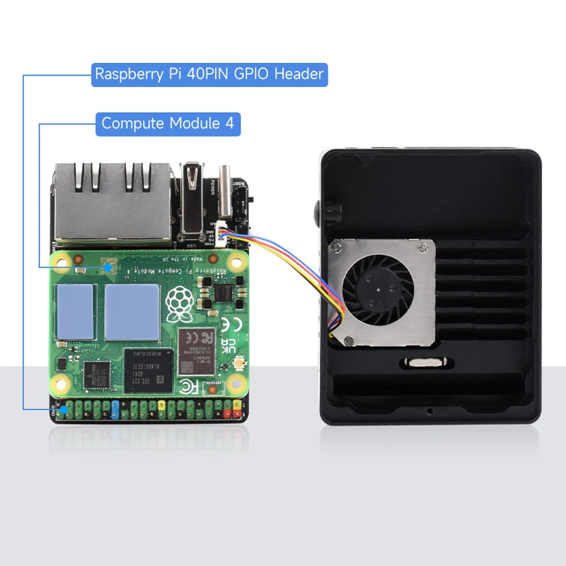 CM4 Mini Dual Gigabit Ethernet Base Board for Raspberry Pi Compute Module 4 with RJ45 USB C Power Port GPIO Header TF Slot