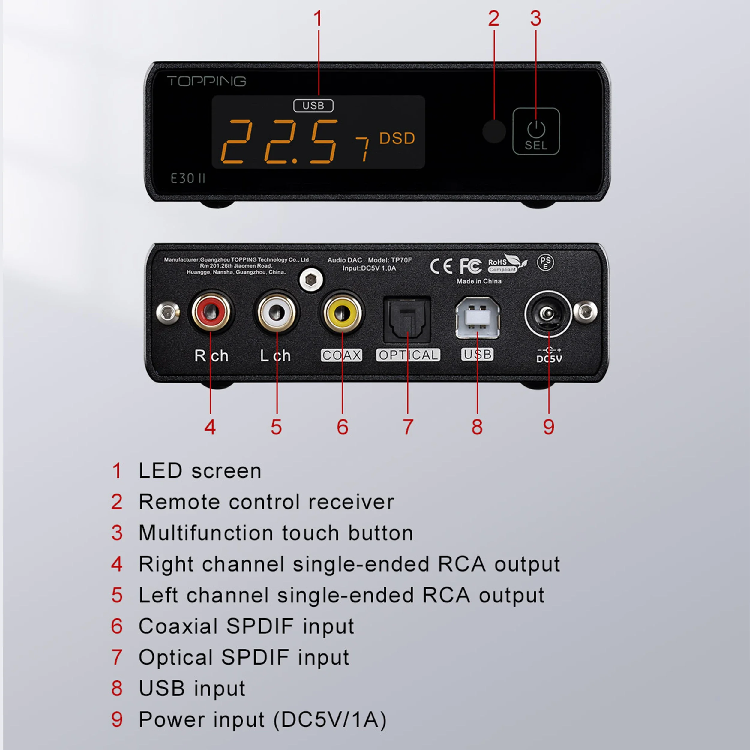 Topping E30 II High-Resolution DAC Preamplifier Silver AK4493S Chip with USB Coaxial Optical Inputs 1 Pack