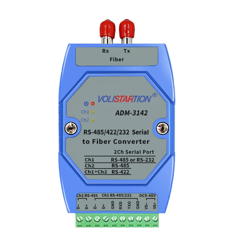 ADM-3142 2CH RS485 to Fiber Optic Transceiver Bidirectional Optical Transceiver Industrial 24V Rail Serial SC Port