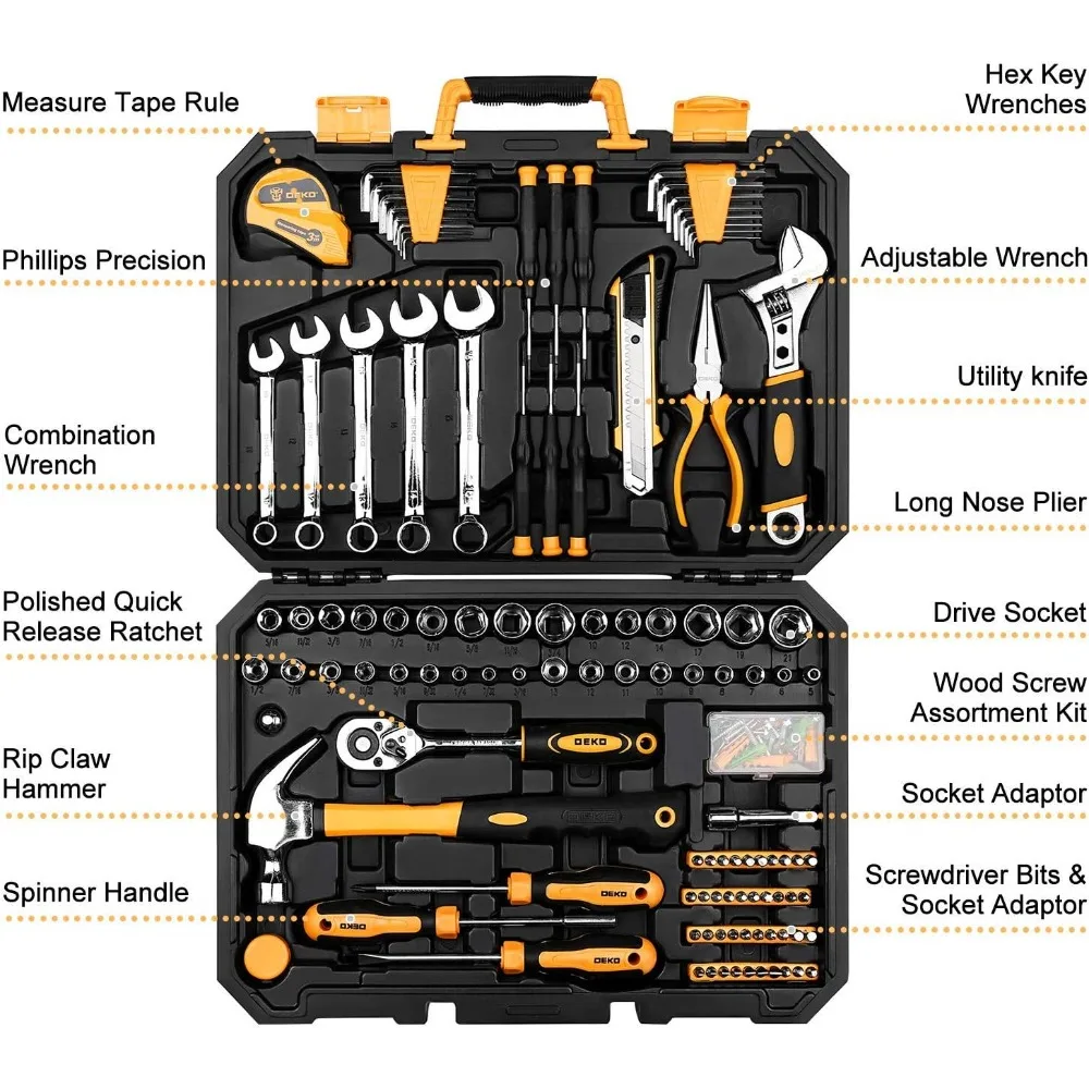 158 Piece Tool Set-General Household Hand Tool Kit,Auto Repair Tool Set, with Plastic Toolbox Storage Case