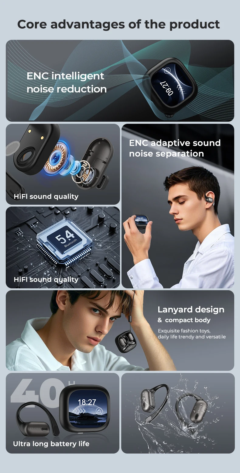 ERAZER XF38 Open-Ear Ear-Hook Kabellose Bluetooth-Ohrhörer OWS Air Conduction Kopfhörer ENC Geräuschunterdrückung HiFi Stereo IPX5 – Detail 3