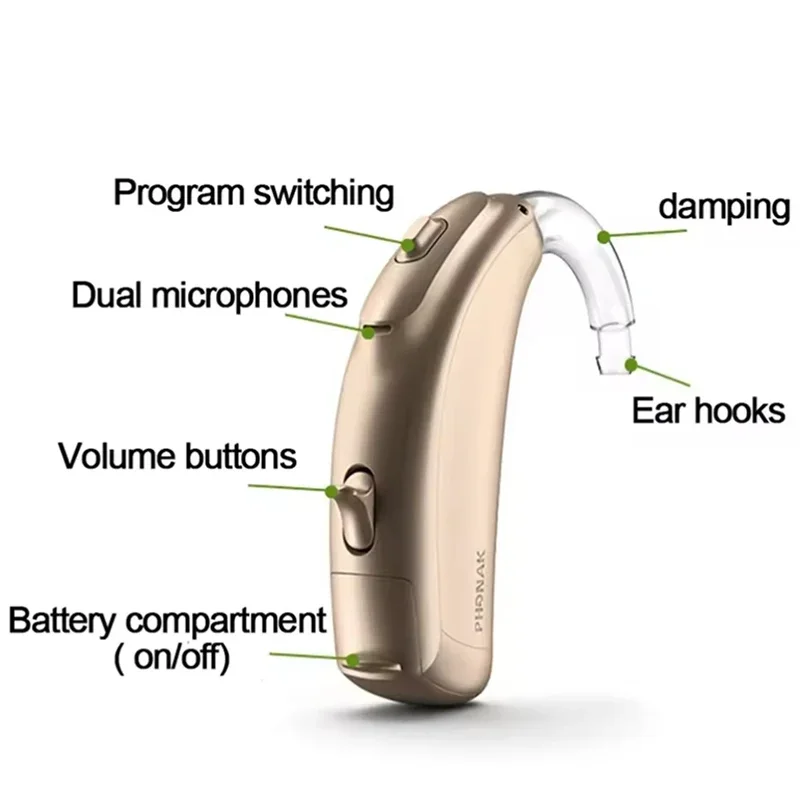 Phonak Hearing Aids Vitus BTE-UP BTE-P Computer Programmable  for Hearing Loss Waterproof  Dustproof 6 channels