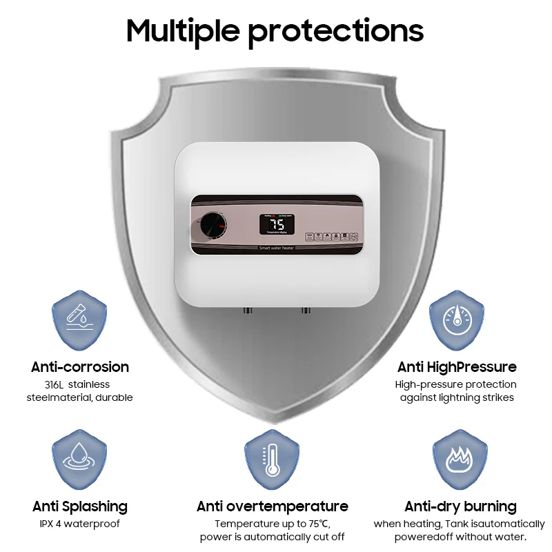 มินิไฟฟ้าเครื่องทําน้ําอุ่น Geyser 10L ภายใต้อ่างล้างจานเก็บประหยัดพลังงาน 1.5kW 1.6kW 2kW สําหรับครัวเรือน RV กลางแจ้ง