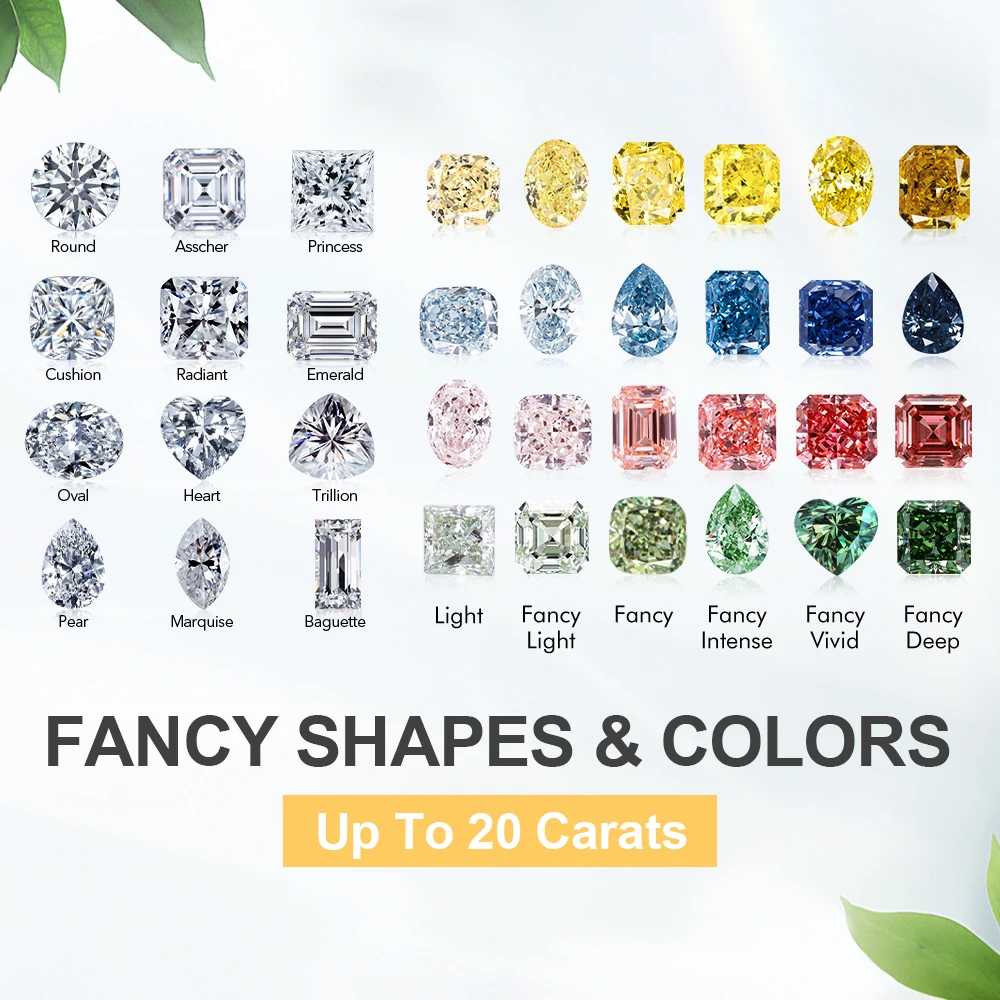 QIBAOKU Jewelry DEF VVS-VS 0.8mm-3.0mm 10pcs 20pcs 30pcs 0.5ct 1ct Melee Lab Grown Diamonds HPHT Little Diamond Wholesale 2026 4