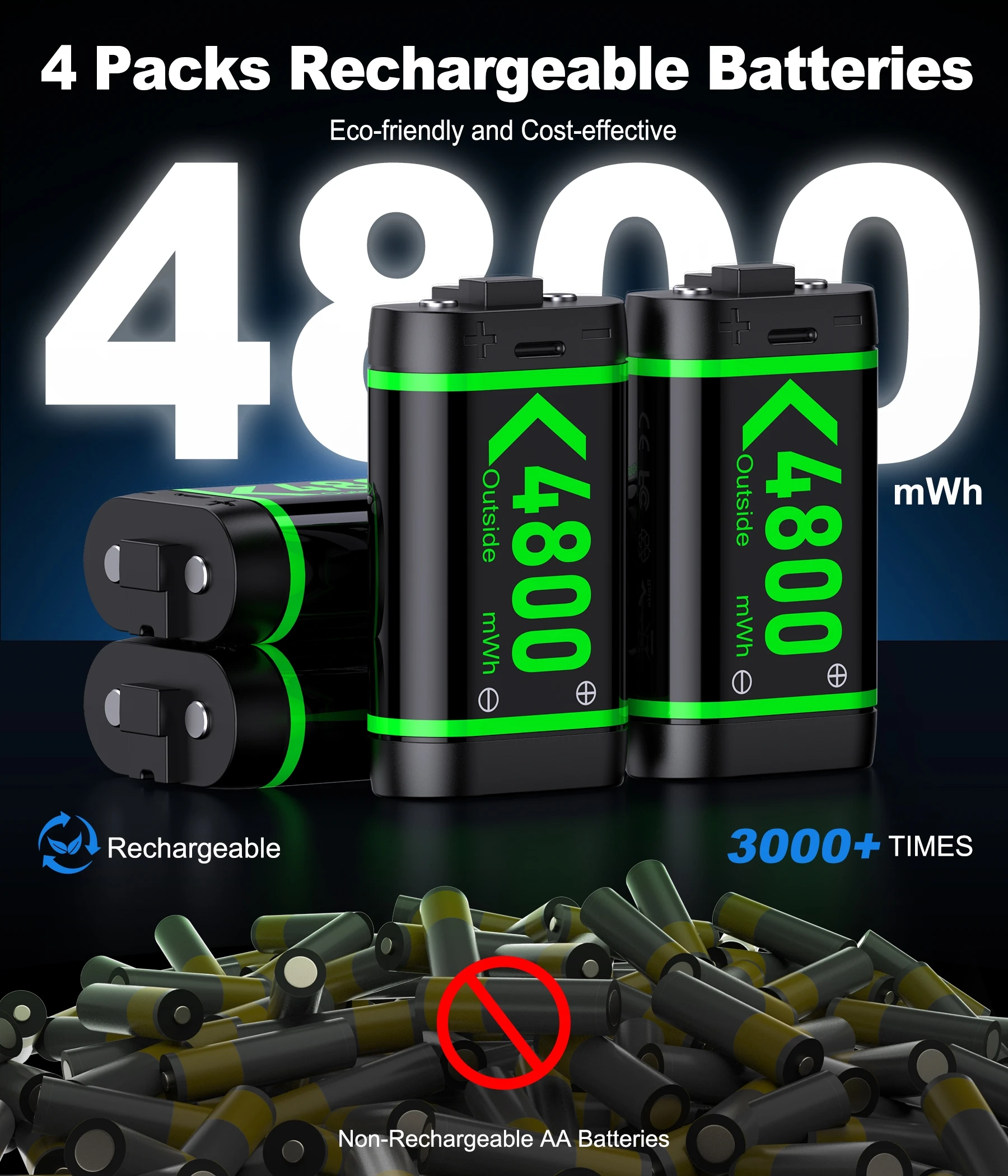 BEBONCOOL X501 2*4800 mWh بطاريات قابلة للشحن حزمة لـ XBOX Serise S/X وXBOX ONE S/X/Elite مع كابل الشحن