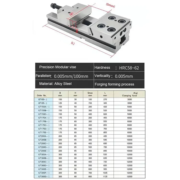 6 inch High Precision GT150*300 Bench Vise HRC58-62 High Quality Alloy Steel Modular Vise