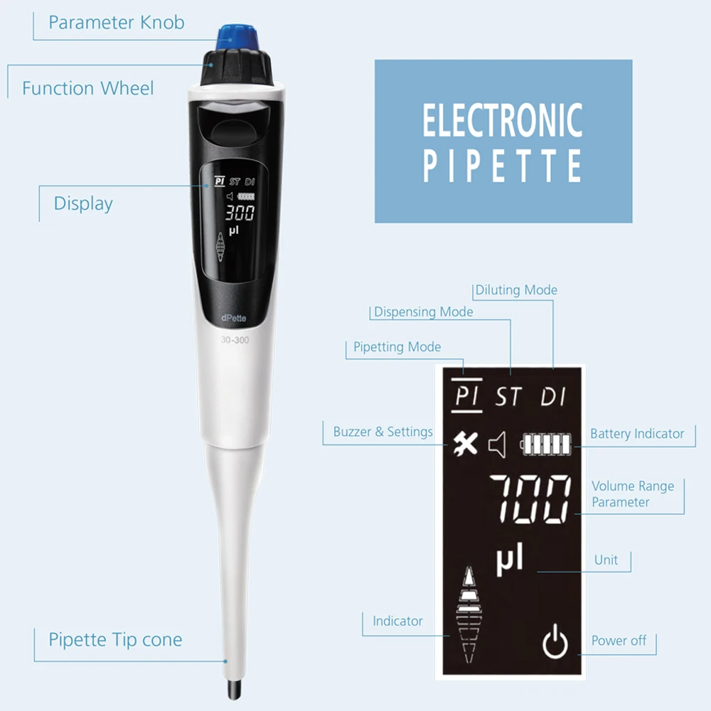 Electric Accuracy Single Channel Pipettors Laboratory Micropipette 0.1-1000ul Adjustable Volume Electronic Pipette